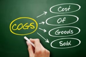 Cogs Poor Demystifying COGS pharma competitive intelligence - BiopharmaVantage